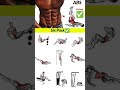six pack workout ✅ workout #motivation #strongabs #abworkout #abdominalmuscles #abs #sports #abgoals