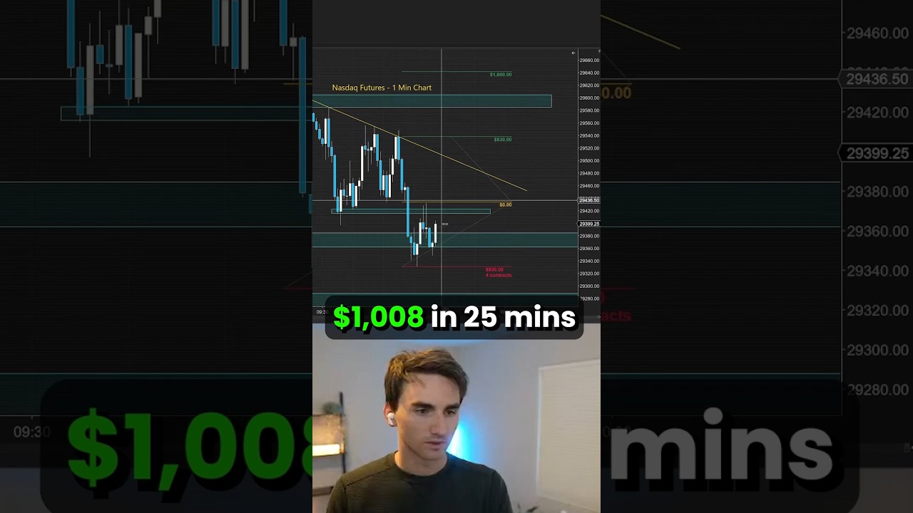 Making 08 in 25mins