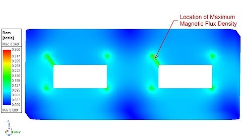 Ansys Maxwell: Locate the Point of Maximum Magnetic Flux Density