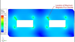 Ansys Maxwell Locate The Point Of Maximum Magnetic Flux Density