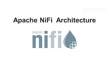 NiFi  Architecture (Click the link in the description for the newer video)