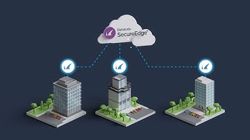 Barracuda SecureEdge | Cloud-First SASE for Anywhere, Any Device Access