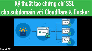 Kỹ thuật tạo chứng chỉ SSL cho subdomain với Cloudflare & Docker / Kiên Lê TV