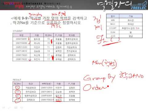 [9장 SQL(Structured Query Language)] 3. DML(데이터 조작어)