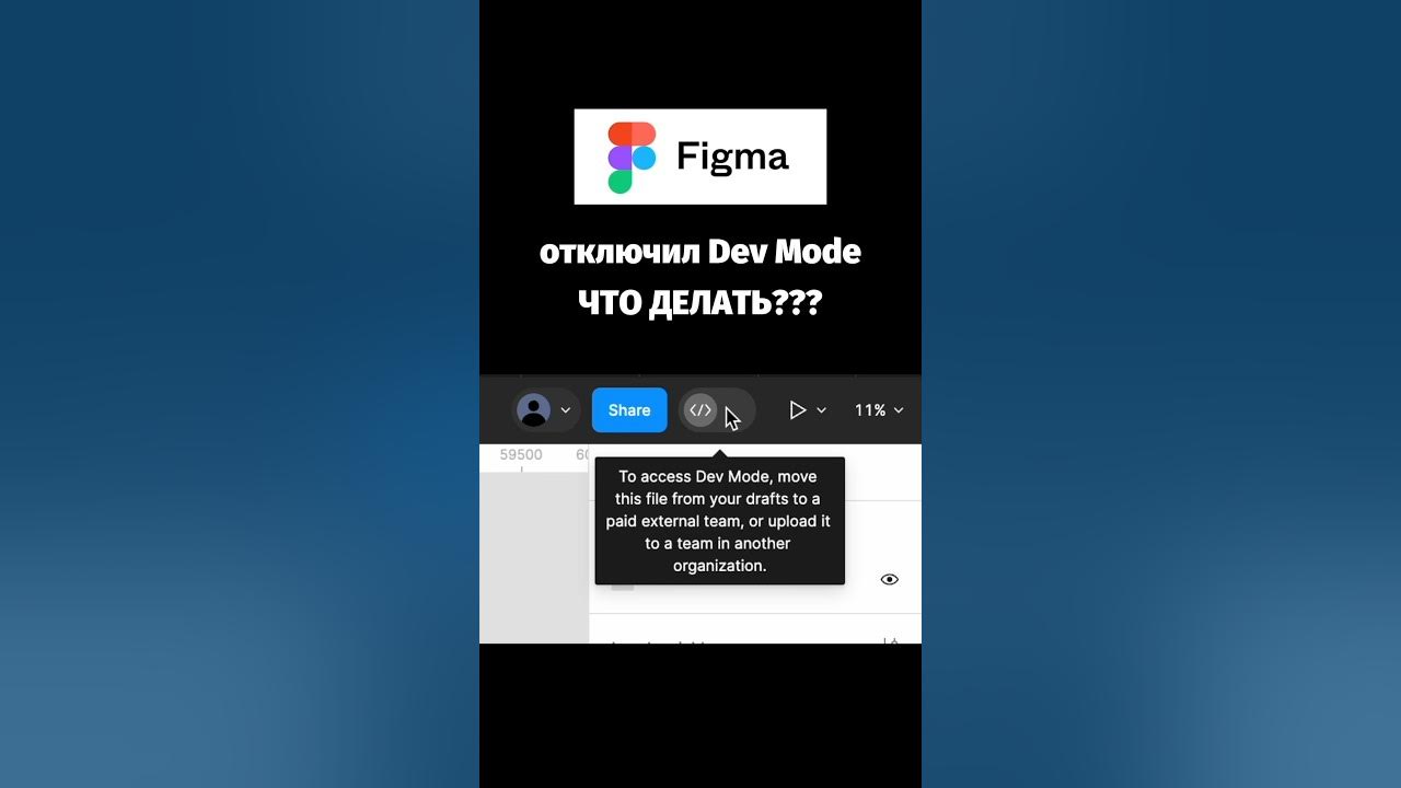 Как вставить картинку в фигме. Фигма размер фрейма для сайта. Как сделать группу в фигме. Как сделать группу в фигме. Figma графический редактор интерфейс.