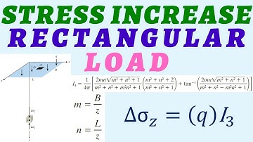 How to Calculate Stress Below a Rectangular Footing | Step-by-Step