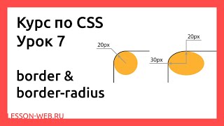 CSS. Урок 7. border & border-radius