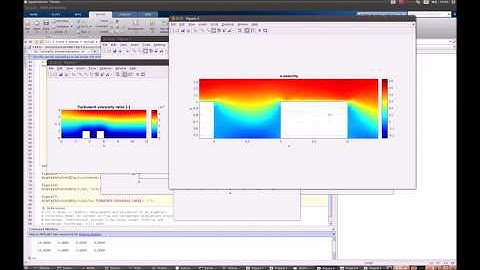 CFD Tutorial 9 - Outdoor Aerodynamics - Turbulent Flow past a Simple 2-D Building Model