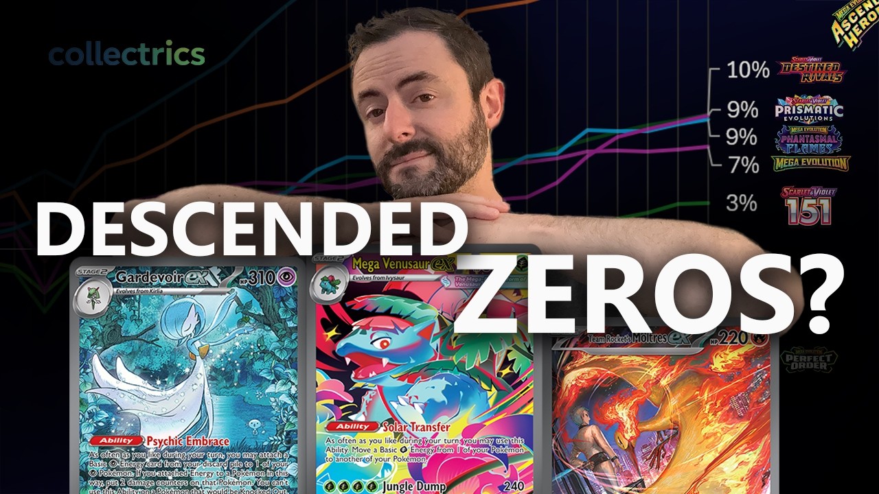 Ascended Heroes has everyone distracted. GOOD.