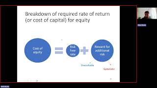 Cost of equity using CAPM