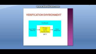 SoC verification by Payal Likhar