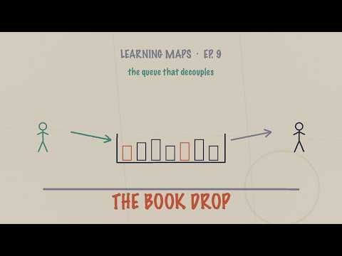 The Book Drop, Napkin Films still