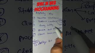 JDBC COMPLETE CONCEPT WITH CODE EXPLANATION WRB PROGRAMMING by @chaithutechs247 #sem #important