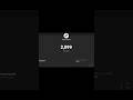 Celebrating 2k Subscribers