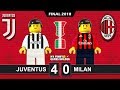 Finale tim cup 2018  juventus vs milan 40  timcup final  lego football highlights coppa italia