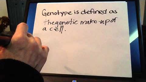 Introduction to Mendelian Genetics