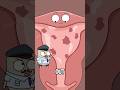 Why do pregnant women bleed for several weeks after giving birth? #shorts #funny #hot