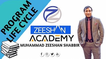 Program Life Cycle using C/C++ | Developing a Step-Wise Approach to Write C Program | Lecture 4