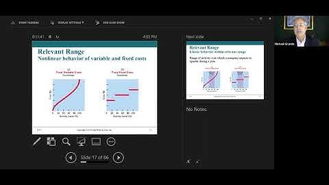 MA Chapter 18 Cost Volume Profit:  Power Point