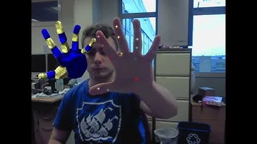 Hand and Finger Pose Estimation