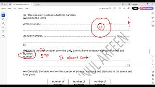 Full Atomic Structure and Periodic table IGCSE/O level Chemistry News