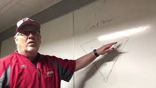 cuts and relays
