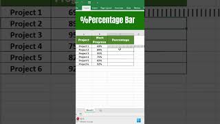 How to Create a Progress Bar in Excel with Percentage | Easy Excel Trick. #Excel #exceltips #shorts