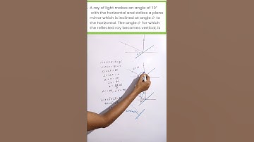 Physics Numerical Class 10 | Light Reflection and Refraction