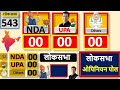 lok sabha opinion poll 2024 , | Narendra Modi | Rahul Gandhi | BJP Congress | other | 2024 election