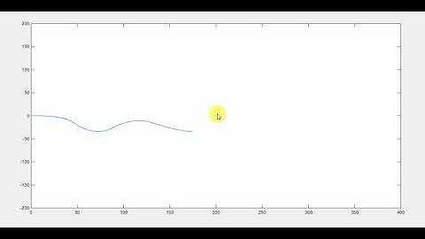 dynamic analysis of continuum robot