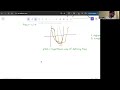 Mel Spectrograms | A Clear Mental Model of Pitch, Frequency &amp; Time Explained Simply (Audio Basics)