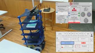 Copy Of Interbot Task Completion Demonstration