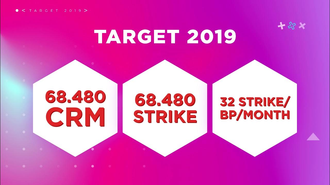 Report 2019. Отчет в инфографике. Report 2019. Cagr инновационные компании. Части цифровой экономики юнктад.