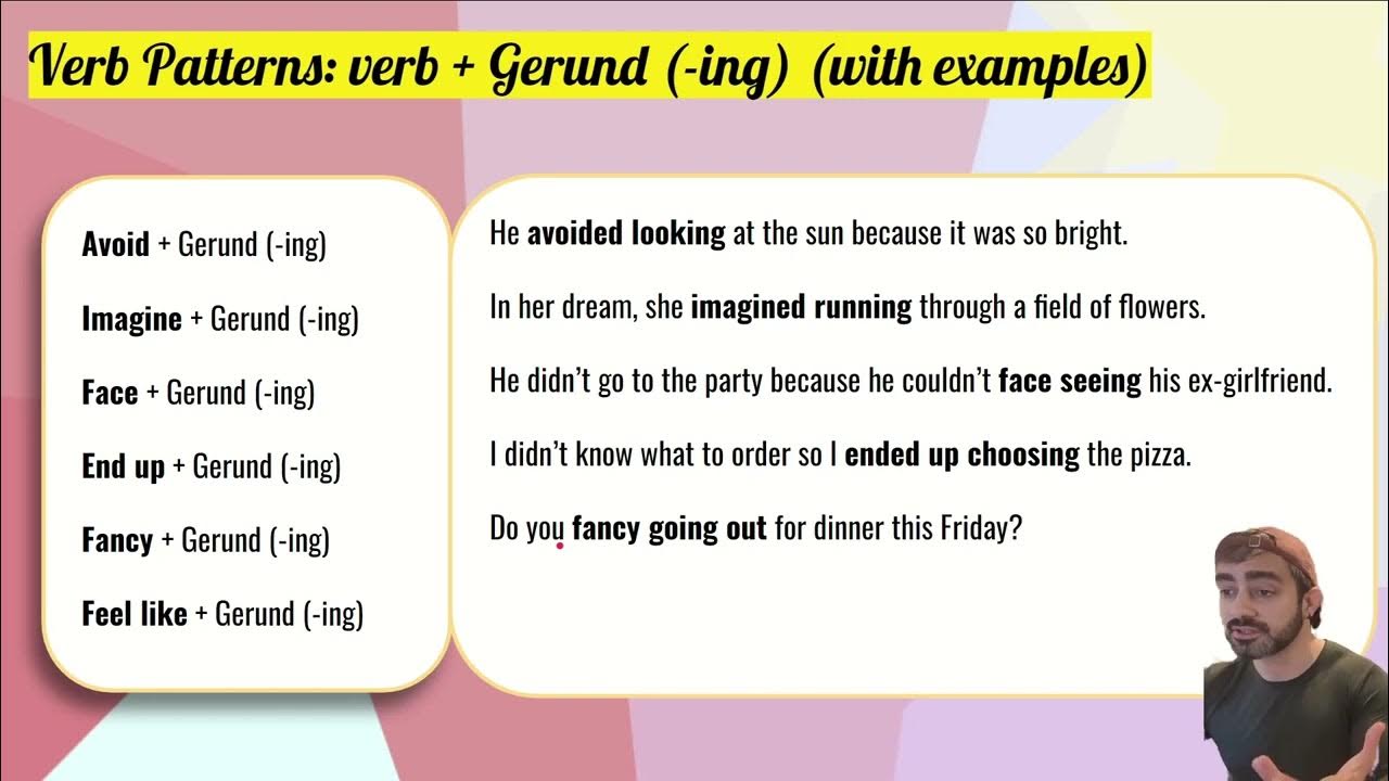 After certain verbs. Reporting verbs в английском. Agree verb. Agree verb. Agree формы глагола.