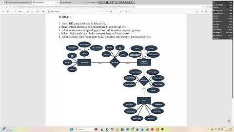 Membuat Struktur Database MYSQL Menggunakan Software Xampp