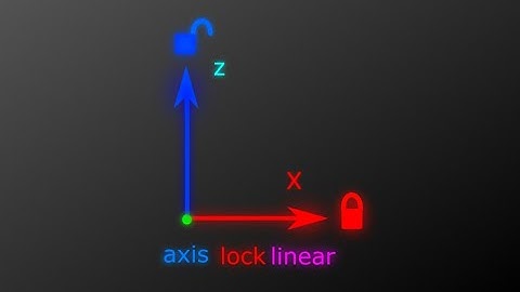 Godot: Rigid body - axis lock linear