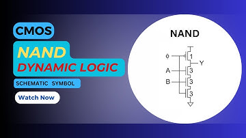 CMOS Dynamic Logic NAND Gate | Schematic | Symbol | Transient response | Cadence Virtuoso