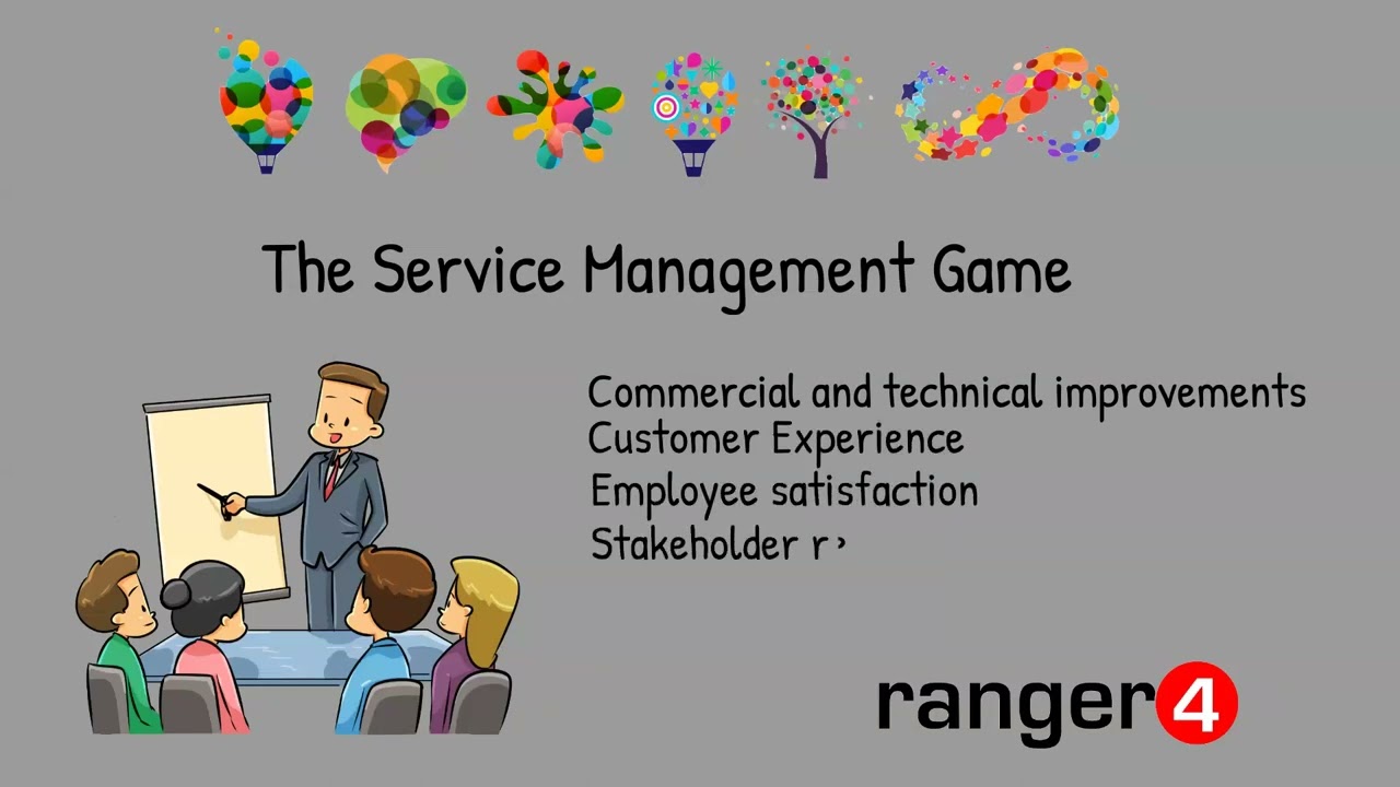 The Service Management Game
