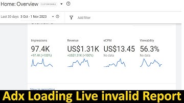 Adx Loading Live invalid Report || Adx Loading Safe Method