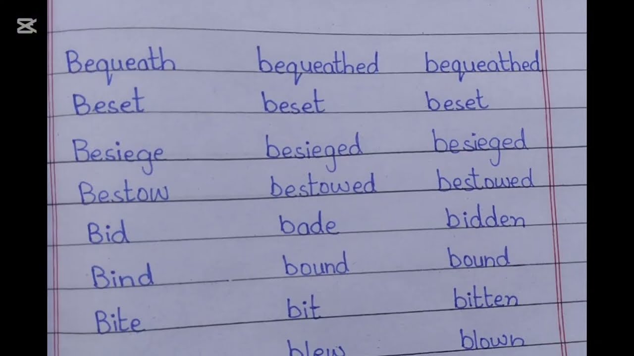 Important and Common forms of Verb  starting with letter B| Forms of verb | English grammar