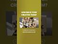 How many creatives are on your church team? Let’s connect with #churchcreatives #creativechurchco