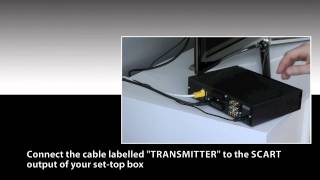 English - One For All - SV 1730 Wireless TV Sender screenshot 4