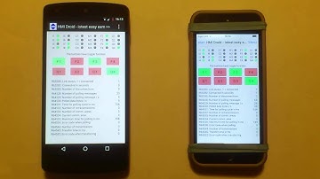 HMI Droid on Android and iOS devices side by side.