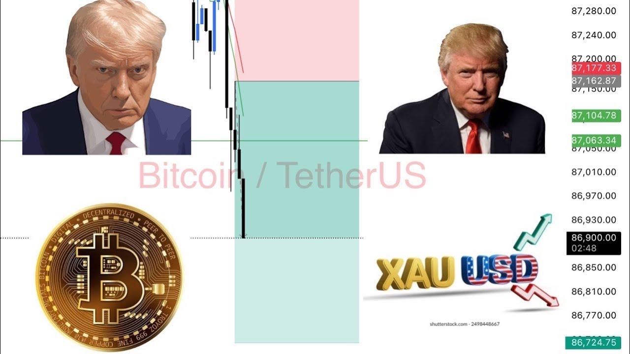 CRYPTO & FOREX LIVE BTCUSD & GOLD TRADING, XAUUSD | BTCUSDT | CRYPTO & FOREX 