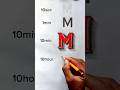 How To Draw a 3D M letter 😂 #shorts #drawing #art