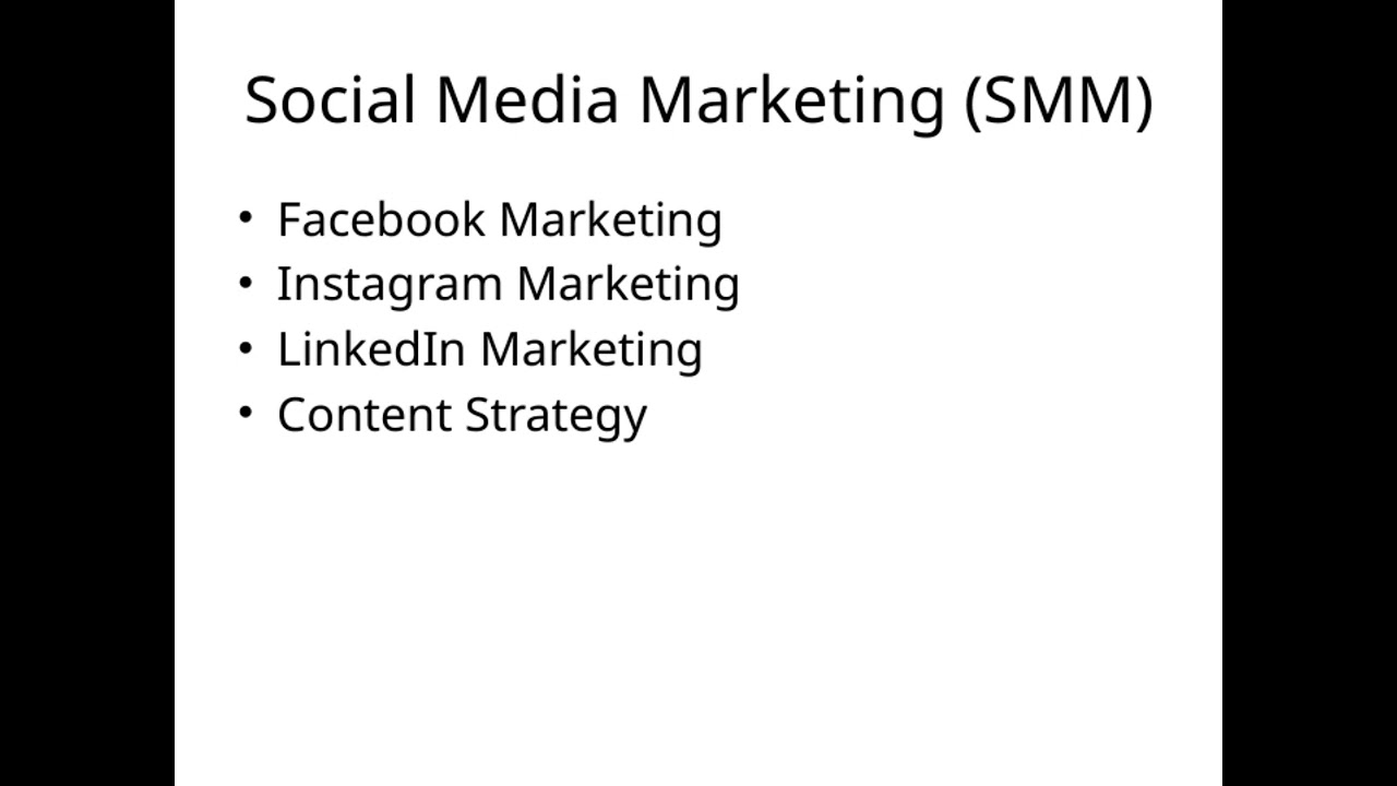 Importance of digital marketing 