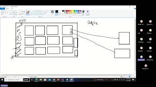 (M3) Day18 Cloud Computing Basics part1 Wealth