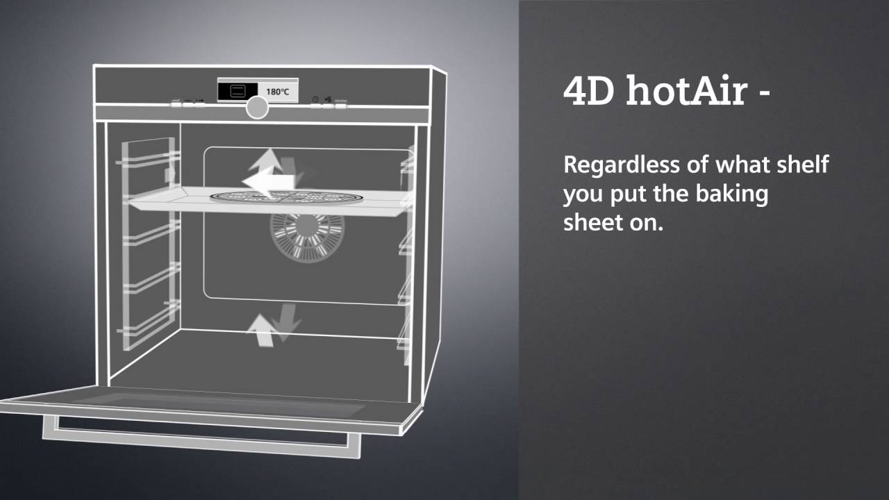 Siemens ovens with 4D hotAir YouTube