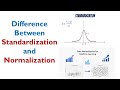 Difference Between Standardization and Normalization || Use cases Data Science @datatechinfo