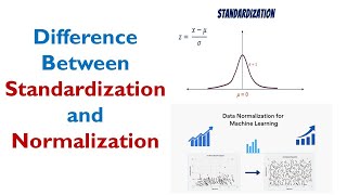 Difference Between Standardization and Normalization || Use cases Data Science @datatechinfo